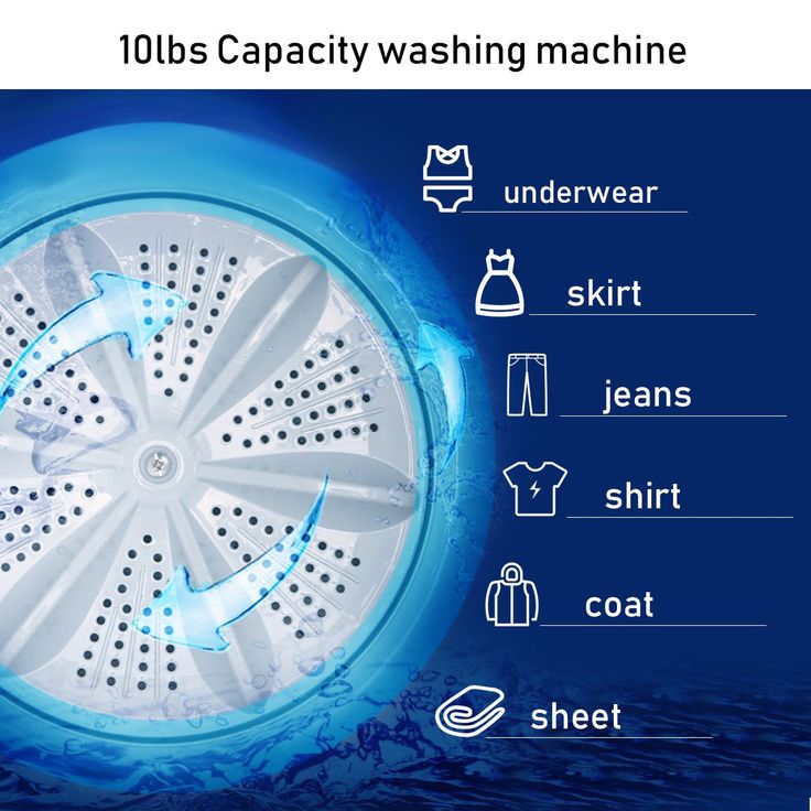 Deal pack of 2 - Mini Washing Machine & Washing Machine Cleaning Tablets × 1