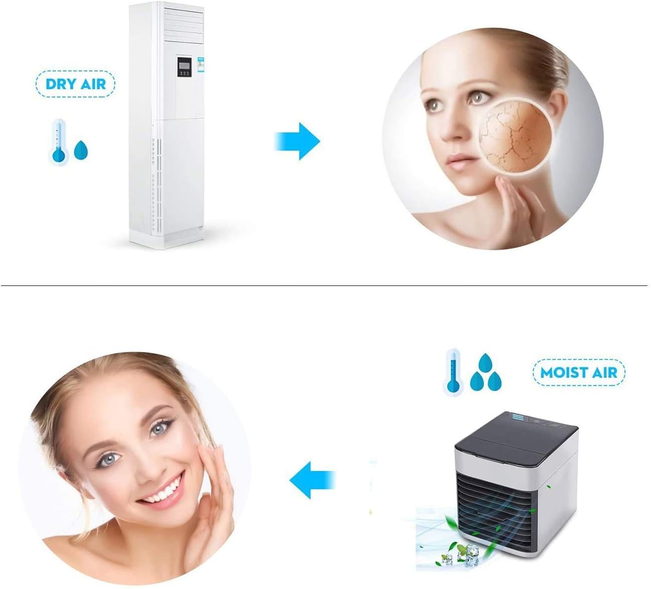 Mini Portable Air Cooler, Personal Space Cooler Easy to fill water and mood led light for Home & Office
