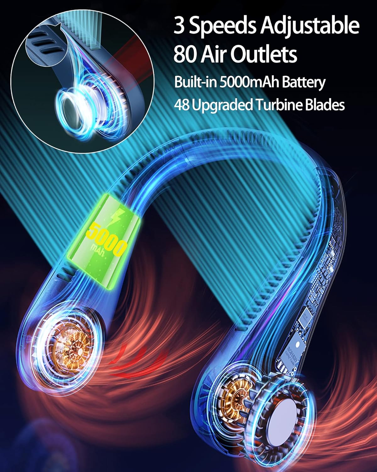 USB Rechargeable Portable Bladeless Neck Fan Box Pack