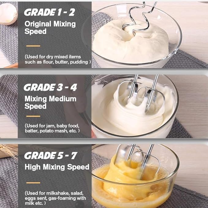 Multifunctional 7 Speed Mini Mixer Electric Food Blender Scarlett Handheld Mixer Egg Beater Automatic Cream