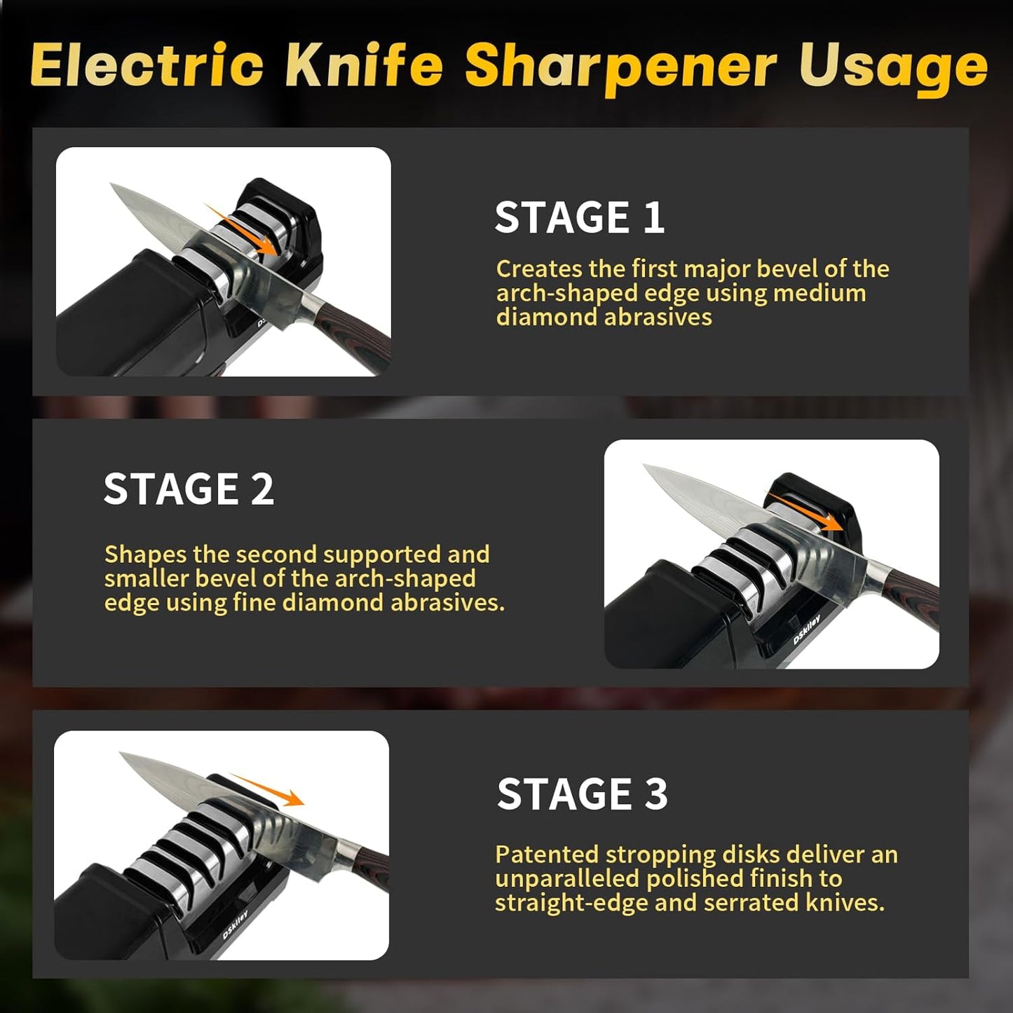 Professional 3-stage Electric Knife Sharpener for Kitchen Knives, with 100% Diamond Abrasive 20° Precision Angle Guide, Quickly Sharpening,