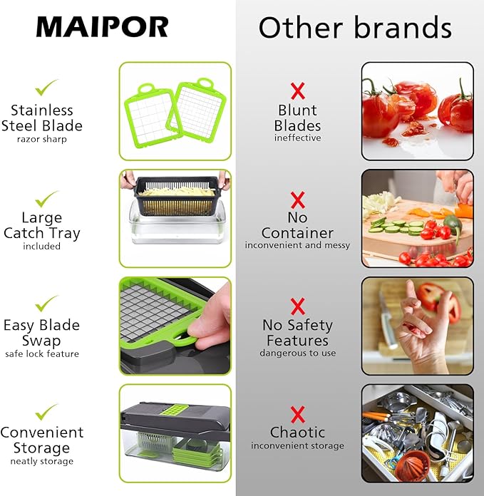 16 In 1 Multifunctional Vegetable Slicer Cutter Shredders Slicer With Basket Fruit Potato Chopper Carrot Grater